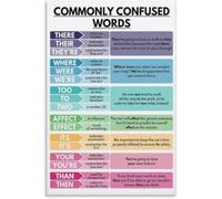 Commonly Confused Words Chart Educational Poster Metal Tin Sign Wall Art Posters for Room Aesthetic and Decor Poster for Bedroom Living Room Bathroom Kitchen Office Decor 8x12 inch