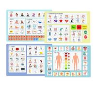 Communication Boards Set for Non Verbal Adults Aphasia Stroke Patients, Hospital and Care Home use, Picture Symbol Communication Cards