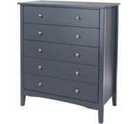 Como Chest - 5 Drawer - Blue Painted