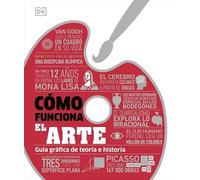 Cómo funciona el arte