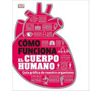 Cómo funciona el cuerpo humano: Guía gráfica de nuestro organismo