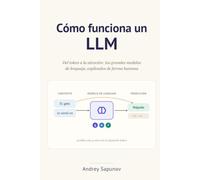 Cómo funciona un LLM: De cero a tu propio Transformer