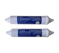 Compact RO Unit Replacement Pre Filters Set Reverse Osmosis PP and Carbon (Small)