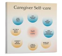 Compassion Fatigue Poster Caregiver Tips for Living Room