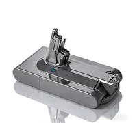 Compatible with Dyson V11/SV14 Screw-in Battery Replacement, 6000mAh, 25.2V Lithium Ion, for Animal/Absolute/Motorhead Vacuum, not for Clip-on Type