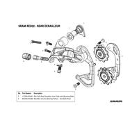 compatible with SRAM Replacement of ceramic rollers for change RED (10/11V - FOR