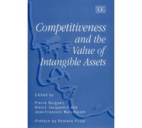 Competitiveness and the Value of Intangible Assets