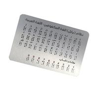 Complete Braille Number Punctuation Board with Raised Dots Tactiles Learning Blind Student Education Braille Alphabets Board with Raised Dots
