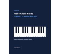 COMPLETE Piano Chord Guide All 12 Major Keys