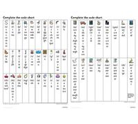 Complete the Code Grapheme Chart (Big Cat for Little Wandle Fluency)