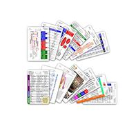 Complete Vertical Badge Card Reference Set Pocket ID Guide Graduation Gift Set by Scrubs and Stuff LLC