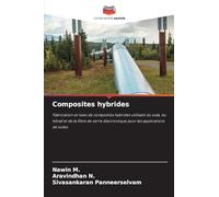 Composites hybrides: Fabrication et tests de composites hybrides utilisant du sisal, du kénaf et de la fibre de verre électronique pour les applications de tuiles