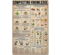 Composting Knowledge Knowledge Metal Sign Type Simple Wall Decoration Suitable For Home Decoration Kitchen Restaurant Garden Farm Zoo Garage Kitchen Bar Restaurant 12x8 Inches