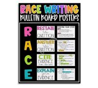 Comprehension Writing Guide Metal Signs 12x8 Inch | Educational sign teaching restate answer cite explain technique