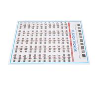 Comprehensive Beginner Piano Chords Diagram Poster for 88-Key Instruments with Clear Tabs and Notations - Art Paper for Home School and Music Classrooms