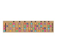 Comprehensive Ukulele Guitar Fretboard Guide for Music Theory Learning, Educational Reference Chart Suitable for All Skill Levels.