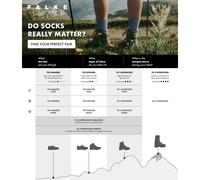 Compression socks Falke TK Stabilizing Green 39/41