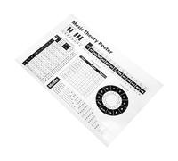 COMPUKAS Piano Chords and Scales Poster for Beginners and Advanced Learners Educational Musical Chart for Classroom and Bedroom Decor Practical Guide for Piano Players and Music Students