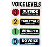 COMPUKAS Voice Level Sticker for Classroom Management Behavior Chart Wall Decor with Vibrant Colors Easy to Stick Noise Level Sign for Schools Daycare Libraries and Learning Centers