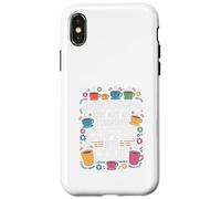 Computer Debugging: The Art of Turning Coffee into Code Nerd Case for iPhone X/XS