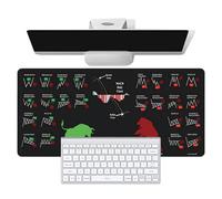 Computer Desk Mat, Desk Mousepad - Non-slip Tablecloth Mouse Pads,Washable Desk Mats with Stock Chart Patterns, Stock Graphics Pattern Stock Market Decor for Home Studio School