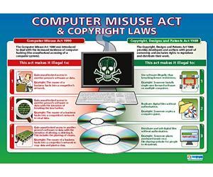 Computer Misuse Act & Copyright Laws | ICT Posters | Gloss Paper measuring 850mm x 594mm (A1) | Computing Charts for the Classroom | Education Charts by Daydream Education