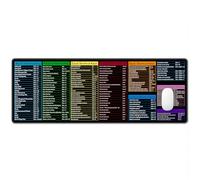 Computer Office Power Point Excel Word Outlook Command Prompt Shortcut Keys Shortcuts Gaming Keyboard Mouse Pad Mousepad Huge Extended XL Rubber Sole for Home Office(31.5"X 11.8")