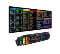 Computer Office Power Point Excel Word Outlook Command Prompt Shortcut Keys Shortcuts Gaming Keyboard Mouse Pad Mousepad Desk Mat Huge Extended XL Rubber Sole for Home Office(31.5"X 11.8")