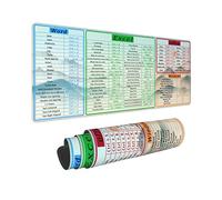 Computer Office Power Point Excel Word Shortcut Keys Mouse Pad Long Extended XL Mousepad Desk Pad Gaming Pc Desktop Large Rubber Mice Pads Stitched Edges 31.5'' X 11.8''