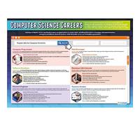 Computer Science Careers | Computer Science Posters | Gloss Paper measuring 850mm x 594mm (A1) | STEM Posters for the Classroom | Education Charts by Daydream Education
