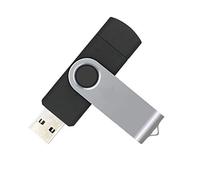 Computer Screen Saver Stopper - Keep Computer Active Without Your Presence and Noise - You can Still use Your Mouse if You Wish - Get Free TIME