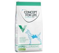 Concept for Life Veterinary Diet Hypoallergenic Insect Dog Food - 4kg