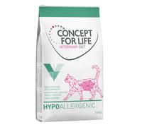 Concept for Life Veterinary Diet Hypoallergenic - Insect - Economy Pack: 2 x 10kg
