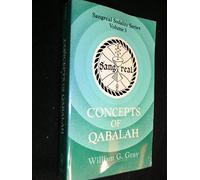 Concepts of Qabalah
