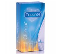 Condom by twelve units