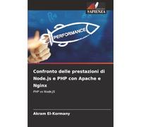 Confronto delle prestazioni di Node.js e PHP con Apache e Nginx: PHP vs Node.JS