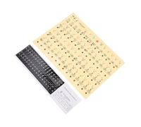 CONGARTENO 1 Bag Piano Keyboard Sticker for Key Beginner No Adhesive Piano Decals and Practice Electronic Keyboards