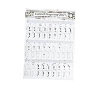 CONGARTENO Coated Clarinet Chord Chart Poster Practical Fingering Reference for Learning and Practice Detailed Clarinet Note Guide for Beginners and Adults