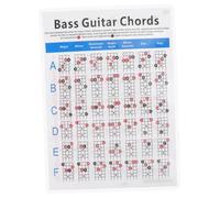 CONGARTENO Electric Bass Chord Chart for Beginners Coated Practice Guide Printing Music Theory Tool for Guitar and Bass Players for Learning and Teaching