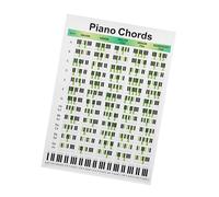 CONGARTENO Piano Chord Chart Poster for Students and Professionals, Practical Copperplate Paper Diagram Fingering Guide, Educational Keyboard Reference for Beginner and Advanced Pianists