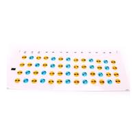 CONGARTENO Ukulele Scale Stickers 4pcs Fingerboard Guide Note Markers for Beginners Fretboard Practice Decals Music Learning Accessories