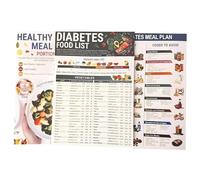 CONGGUAN 3 Pcs Diabetes & Pre-Diabetic Food Chart Set Diabetic Food Meal Planner Diabetic Food List Wall Charts Laminated Meal Planner for Wall Comprehensive Diet Food Guide for Diabetic