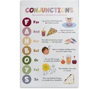 Conjunctions for Kids, Parts of Speech, English Language Grammat Chart, Classroom Poster, Educational Poster Metal Tin Sign Wall Art for Bedroom Living Room Decor 8x12 inch