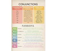 Conjunctions Poster Types of Conjunctions Parts of Speech English Grammar Classroom Educational Post Wall Decor Metal Tin Sign Chic Art 6x8 Inch