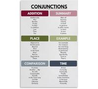Conjunctions Poster, Types of Conjunctions, Parts of Speech, English Grammar, Classroom Wall Art Metal Tin Sign Wall Art Poster for Bedroom Living Room Decor 8x12 inch