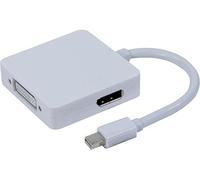 Connect Mini DisplayPort 1.1 to DVI/HDMI/DP Passive Converter - White