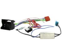 Connects2 - CT20AU02 Compatible with Audi (Compatibility/Description Information)