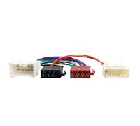 Connects2 - CT20DC01 Compatible with Dacia (Compatibility/Description Information)