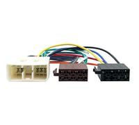 Connects2 CT20HY01 Car accessory