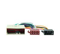 Connects2 CT20LR01 Car accessory